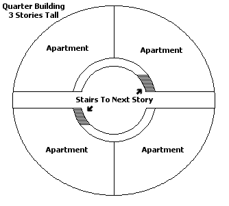 Floorplan of Quarter Building